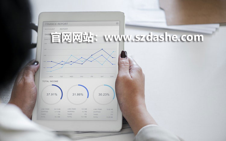 深圳网站设计